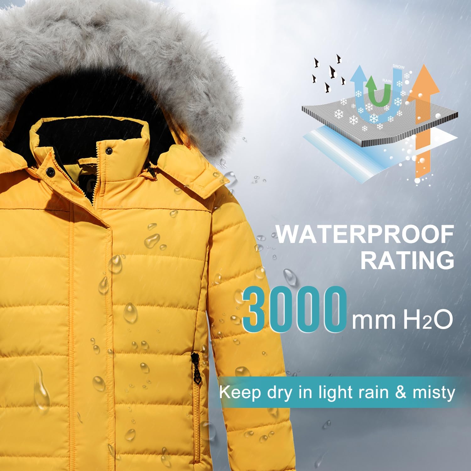 Waterproof Cozy Winter Coats for Girls Soft Fleece Puffers with 3000mm Shield