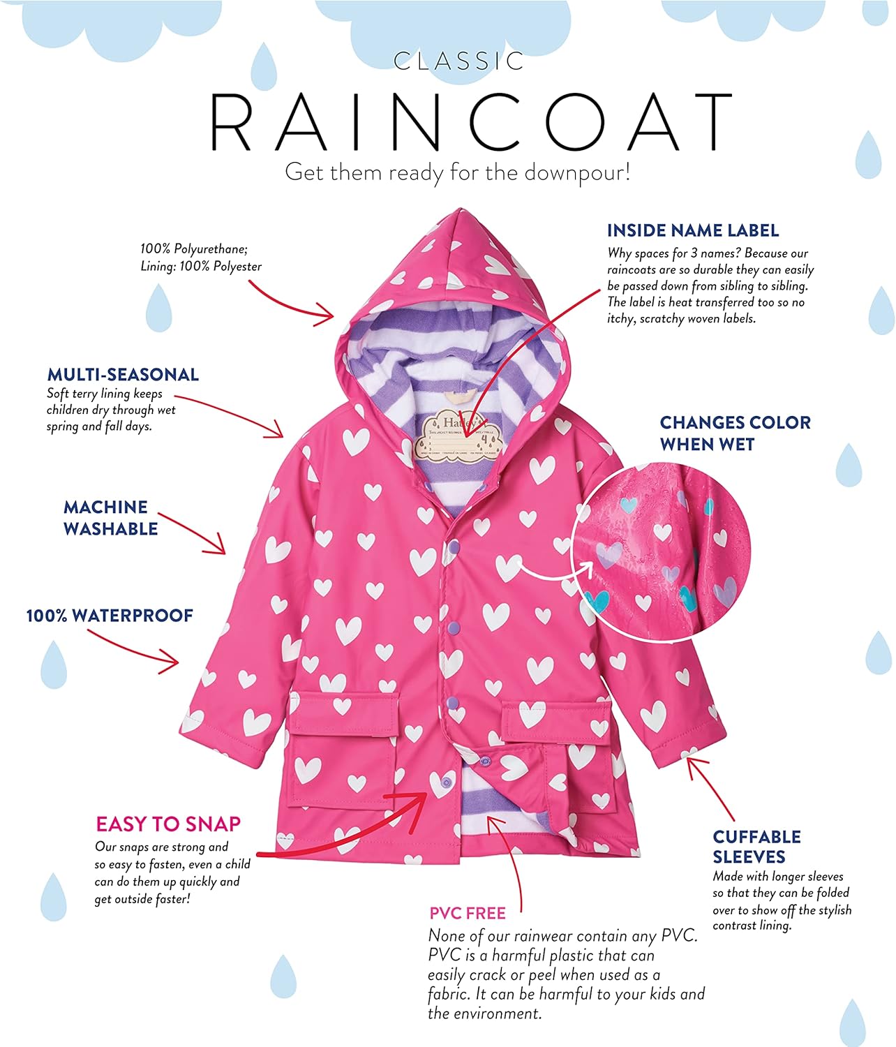 Hatley Girls Rain Jacket Makes Every Rainy Day Shine